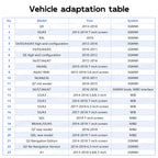 AutoMMI 2010-2018 Audi A8 D4 D3 S8 Q2 Q3 Q5 Q7 A3 A4 A5 A6 C7 A7 S4 S5 S6 S7 With HDMI Wireless Apple CarPlay Android Auto Decoder Module Interface Kit
