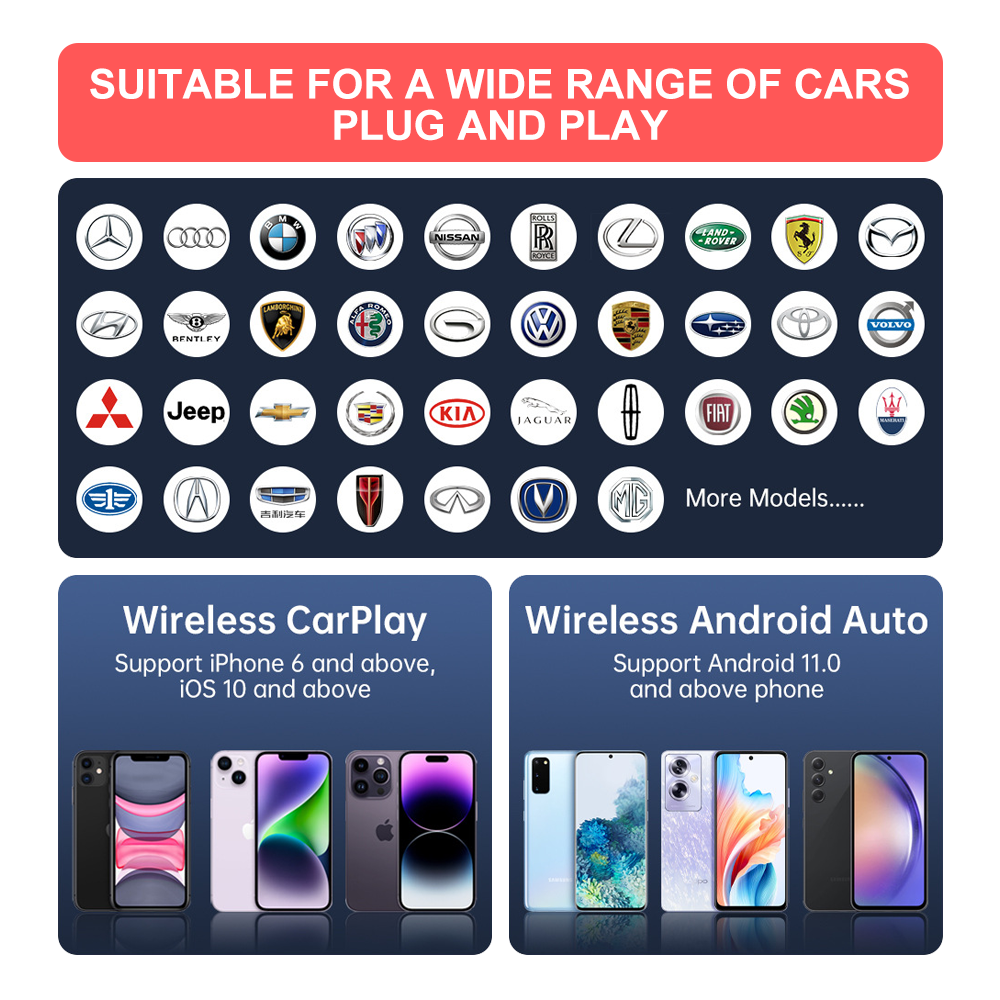 AutoMMI USB Plug and Play Wireless CarPlay Adapter Auto to Wireless Dongle for Android Cars